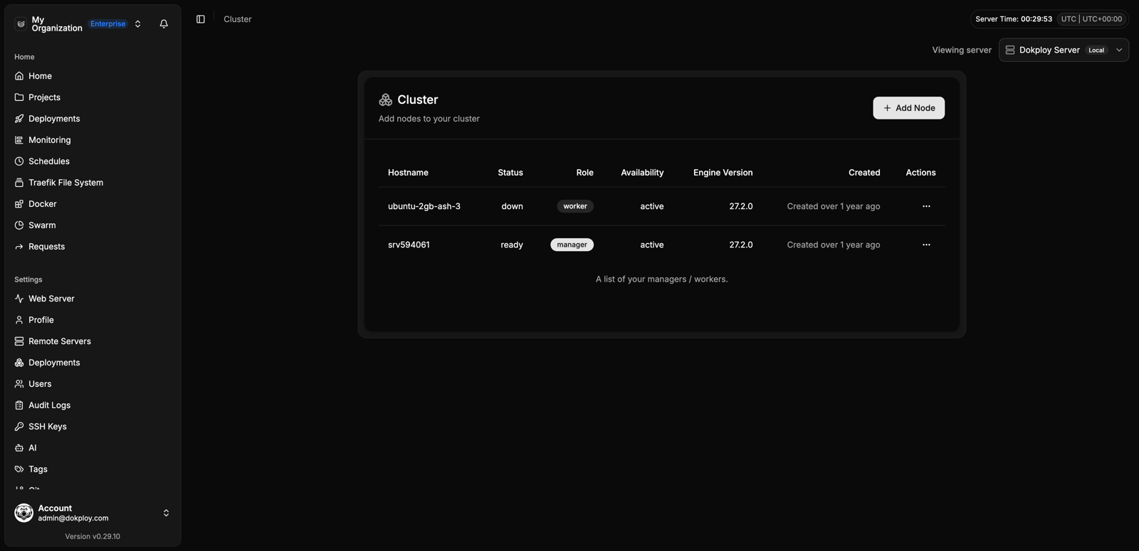 View Nodes